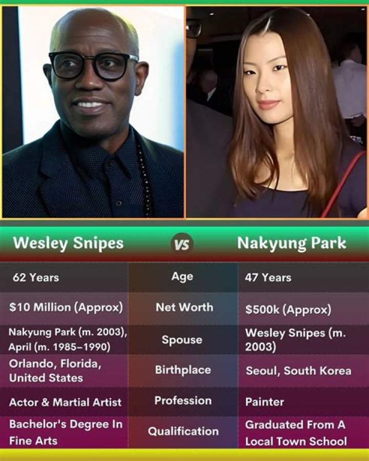 Nakyung Park Is Wesley Snipes’ Wife & Supported Him during His