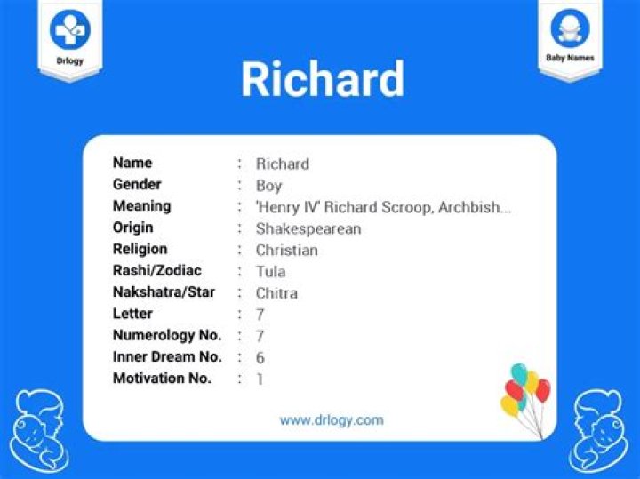 Name, Globalinsightnet