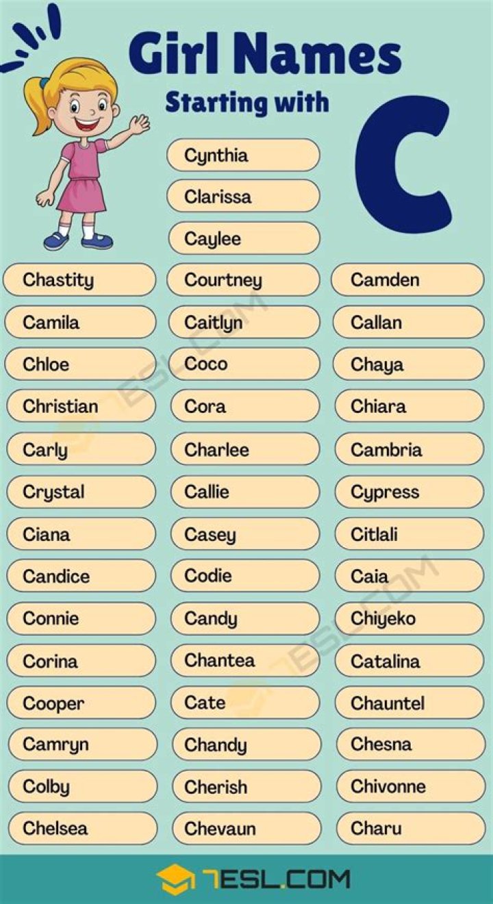 Name, Gscsix