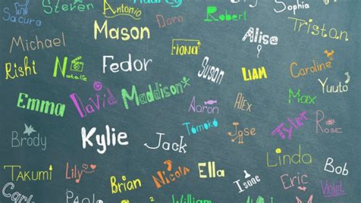 Names Of Children, Gscnine