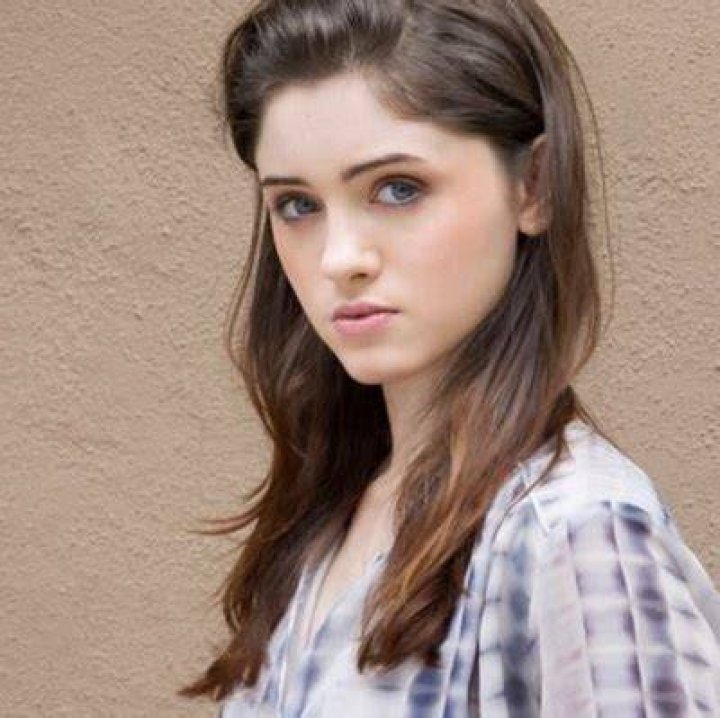 Natalia Dyer Biography, Height & Life Story Super Stars Bio