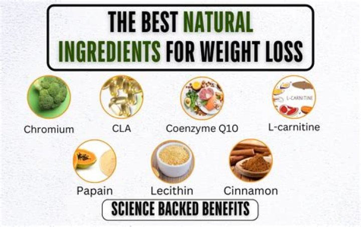 Natural Ingredients, Gscthree