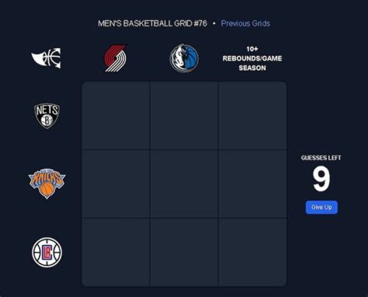 NBA Immaculate Grid and Basketball Trivia Answers