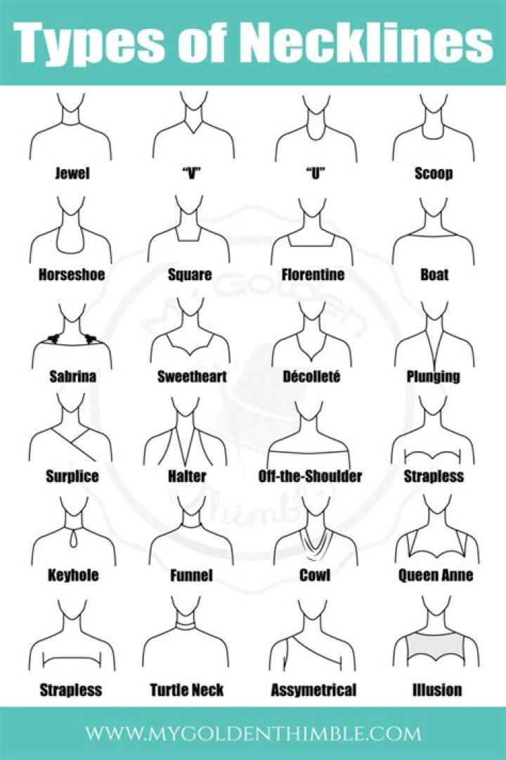Neckline, Gscsix