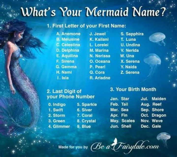 Nerida Swift Reef Mermaid Names, Unicorn Names, New Names, Cool Names