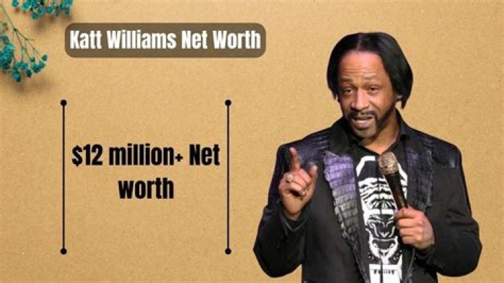 Net Worth, Gscsix