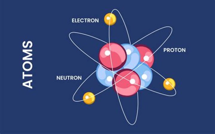 Neutron Elements image 7