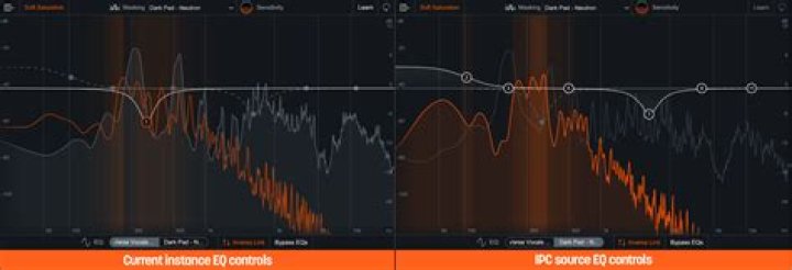 Neutron EQ Masking source