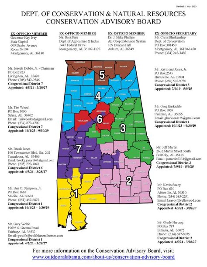 New Alabama Conservation Advisory Board members announced