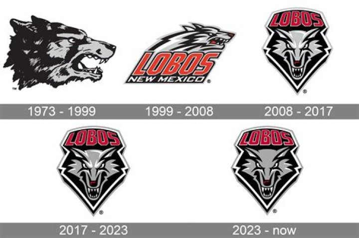 New Mexico Lobos How Tall Is Josiah Allick? Wikipedia Age And Parents