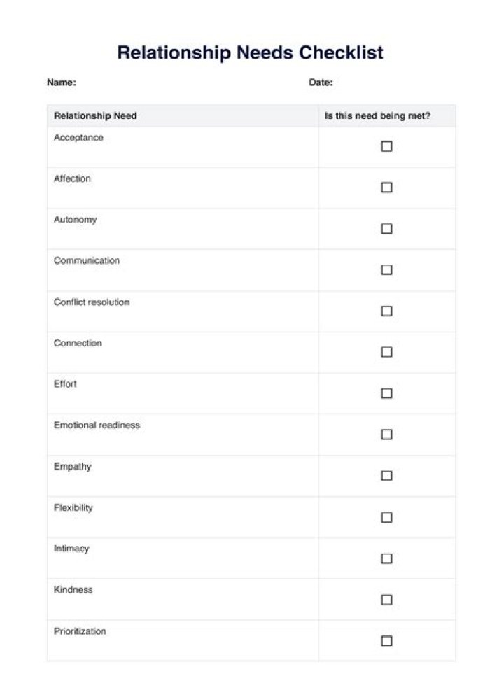Next Topic: Identifying Relationships