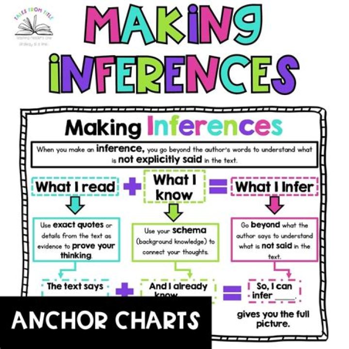 Next Topic: Inference Table for Reverse Engineer