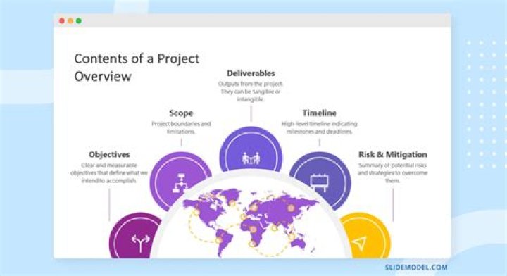 Next Topic: Overview of Pasting Objects