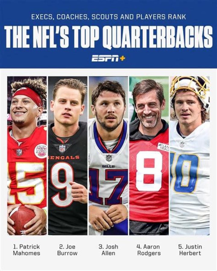 NFL Quarterbacks Coached, Flexhacks