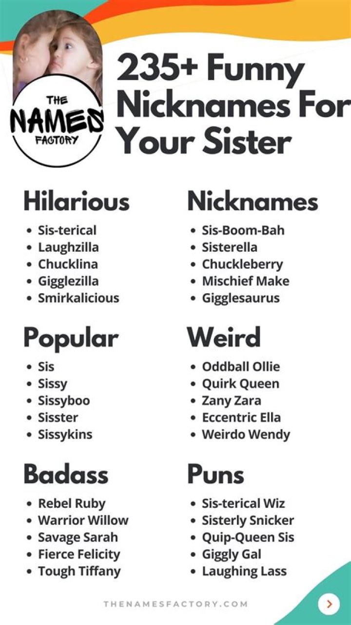 Nickname, Gscone