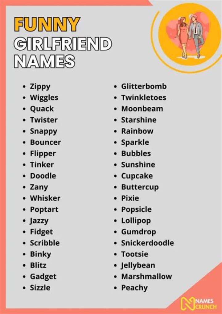 Nicknames, girlfriend Nicknames for girlfriends, Cute nicknames for