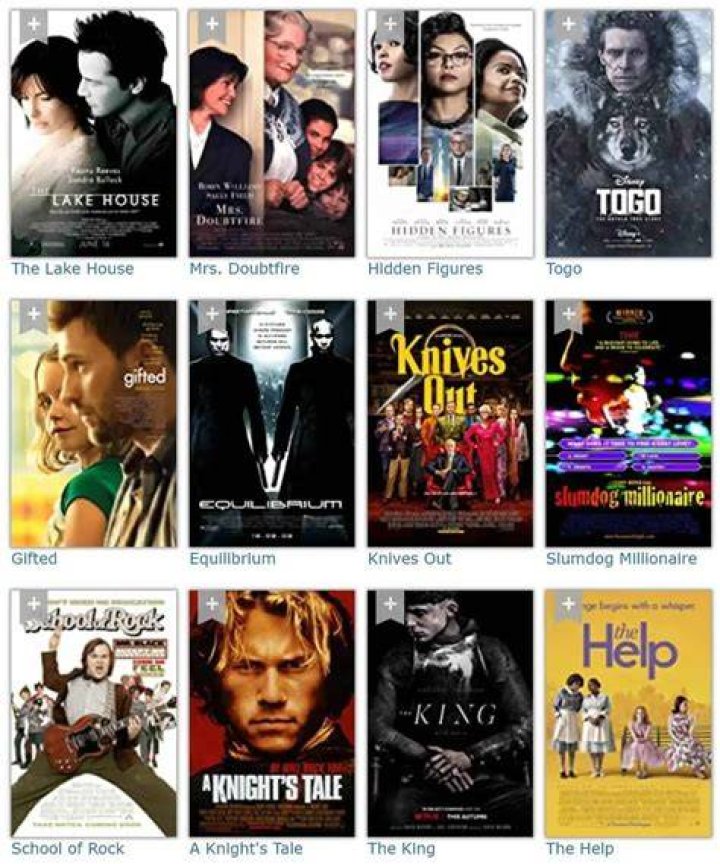 Nikki Cox: A Journey Through Movies And TV Shows