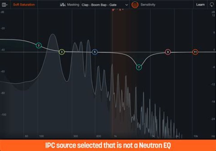 Non EQ Masking source