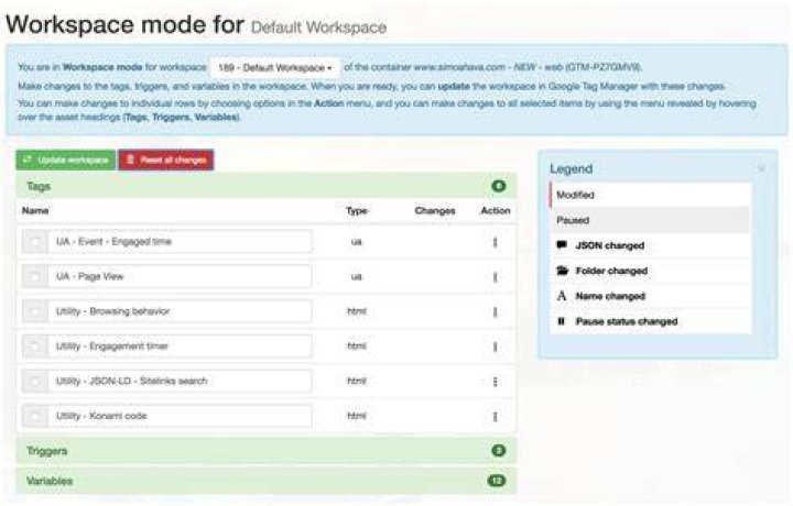 Normal workspace mode