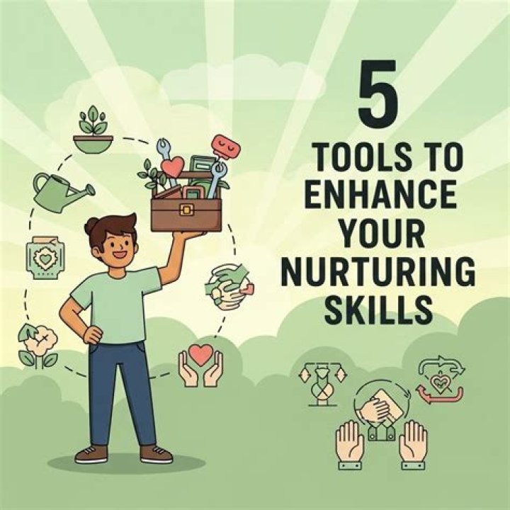 Nurturing, Gscteen