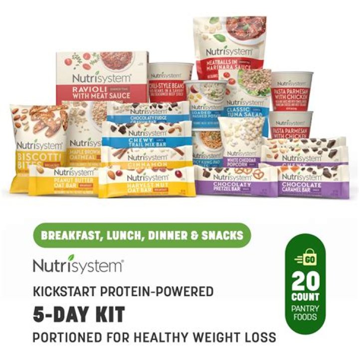 nutrisystem basic meals