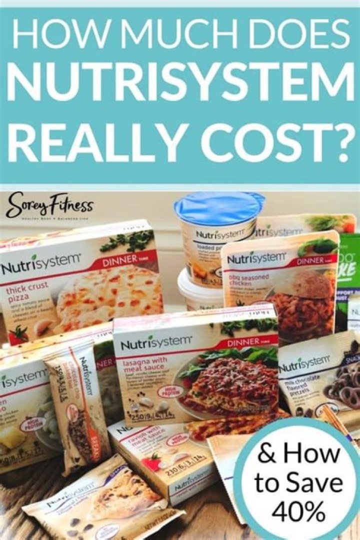 nutrisystem cost