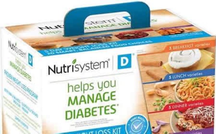 nutrisystem d (diabetic) plans