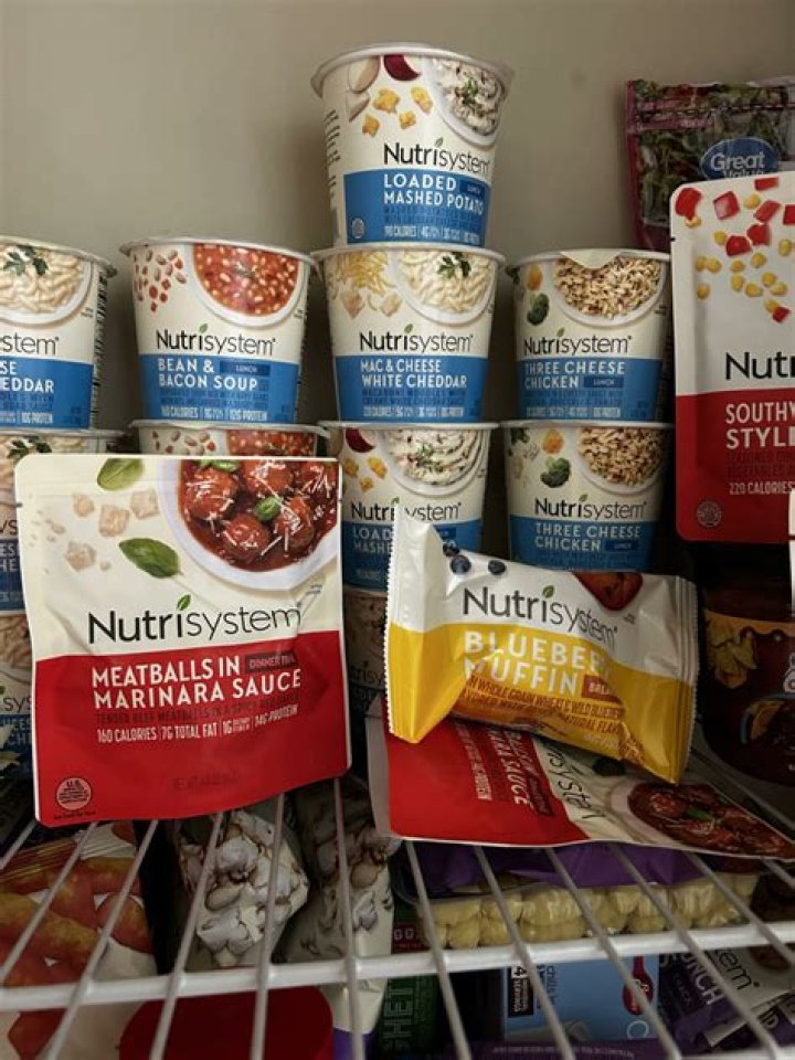 nutrisystem diet review