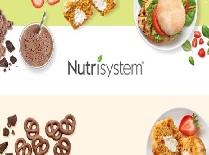 nutrisystem review 2023