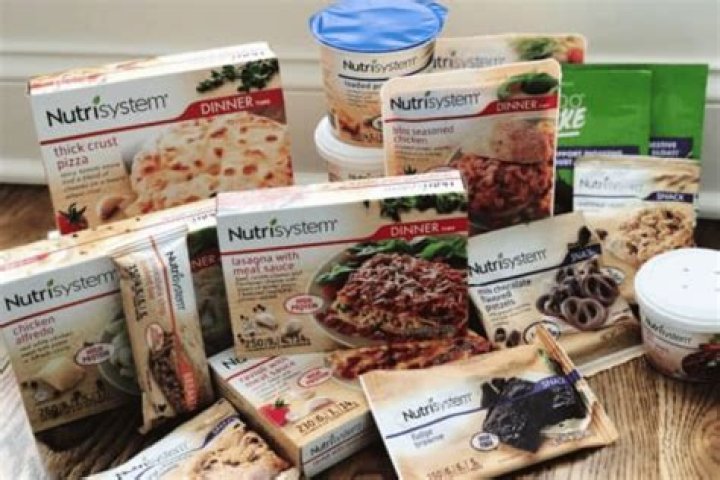 nutrisystem reviews 2023