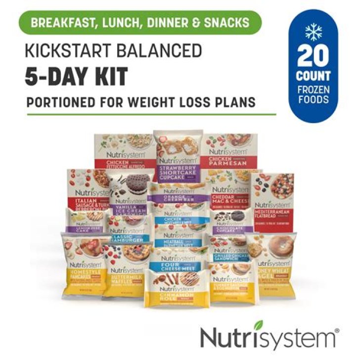 nutrisystem uniquely yours breakfasts