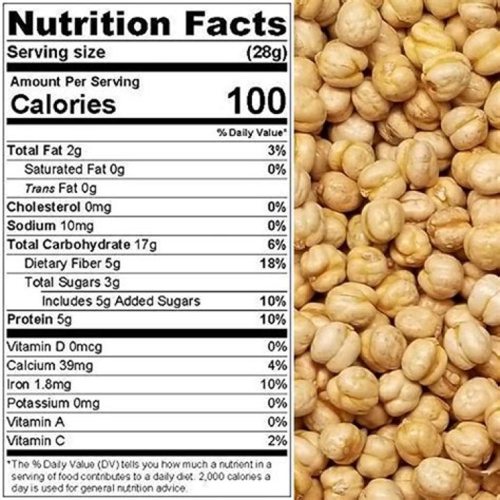 Nutritional Value, Gscone