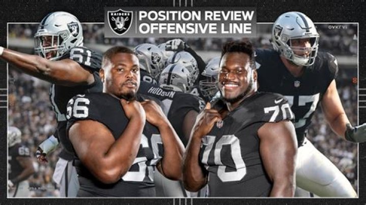 Offensive, Gscsix