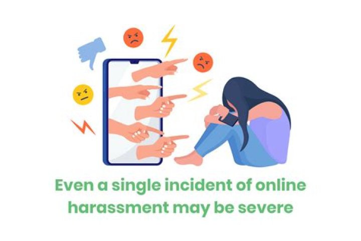 Online Harassment, Gscone