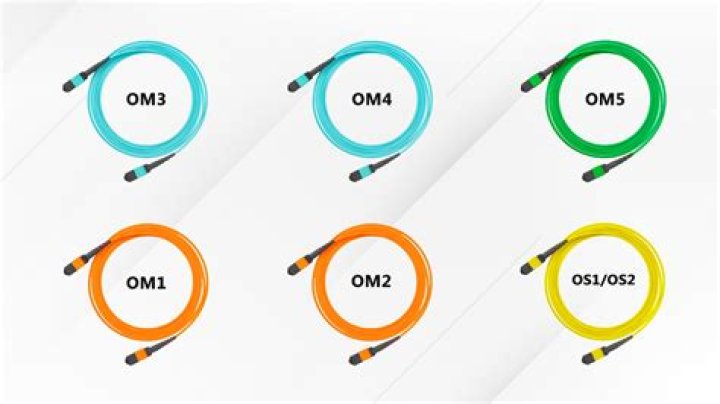 Optical mode icon