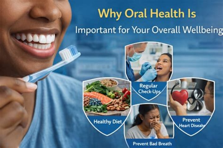 Oral Health, Gscseven