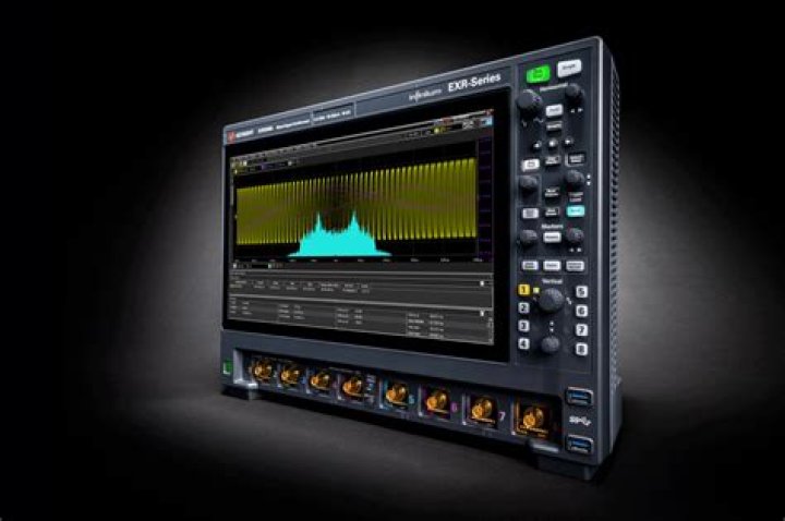 Oscilloscope view