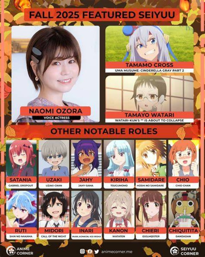 Other Notable Roles, Gscnine