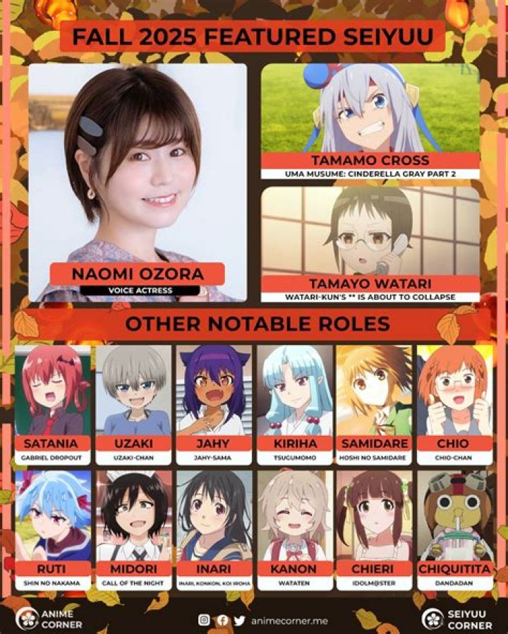 Other Notable Roles, Gscseven