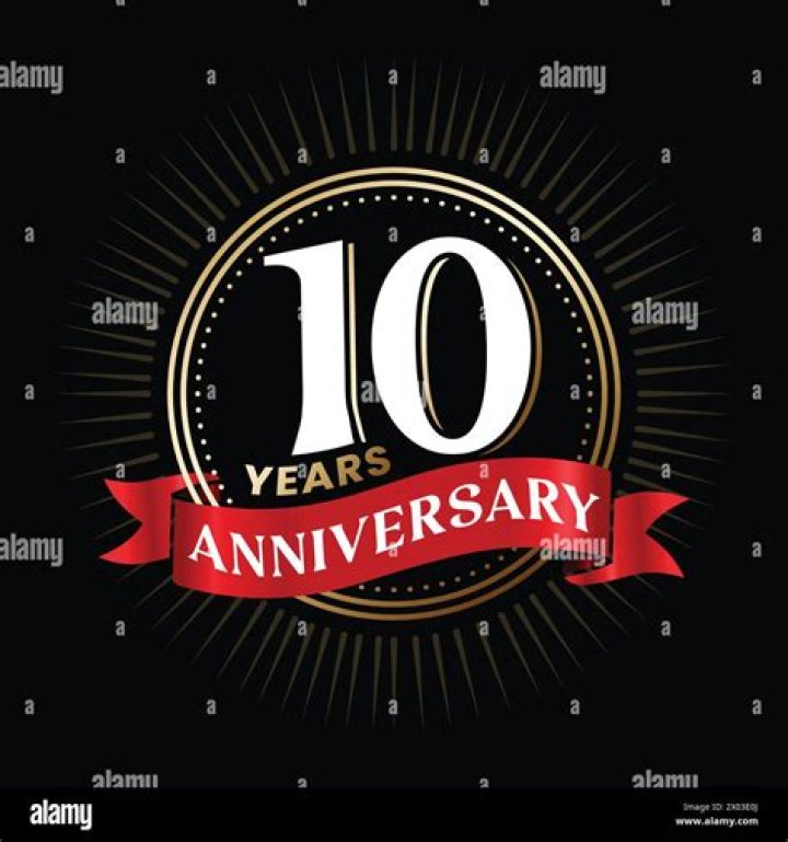 Our 10 Year Business Anniversary TODAY! Simon Coles Fitness Services