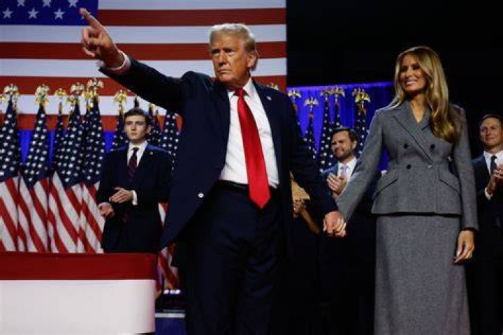 Outspoken Support Of Trump, Gscthree