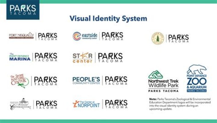 Parks, Homeharmonyhaven