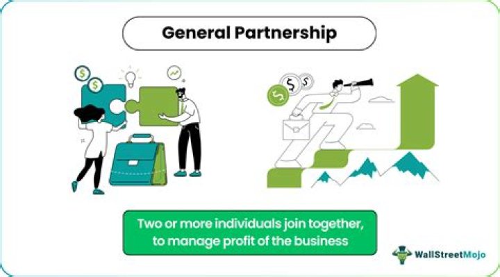 Partnership, Gscnine