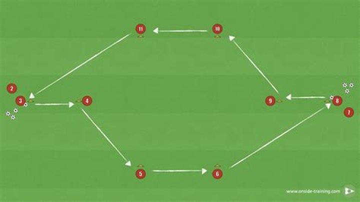 Passing, Gscseven