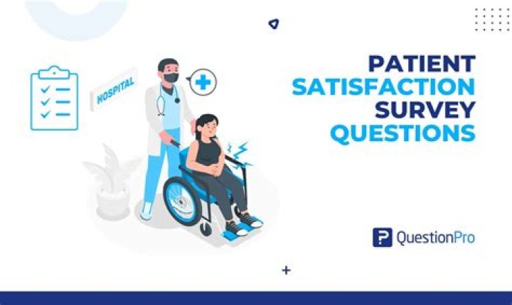 Patient Satisfaction, Fashytrend
