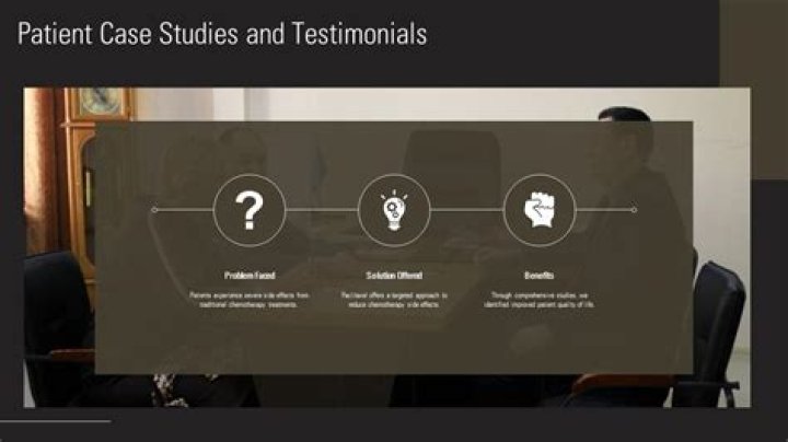 Patient Testimonials, Fashytrend