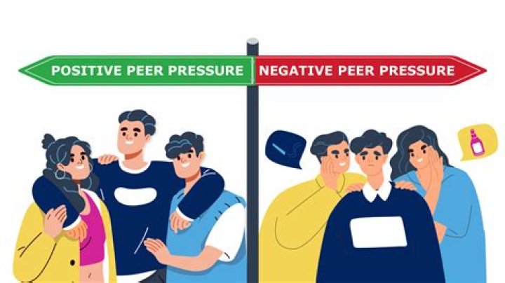 Peer Pressure, Fashytrend