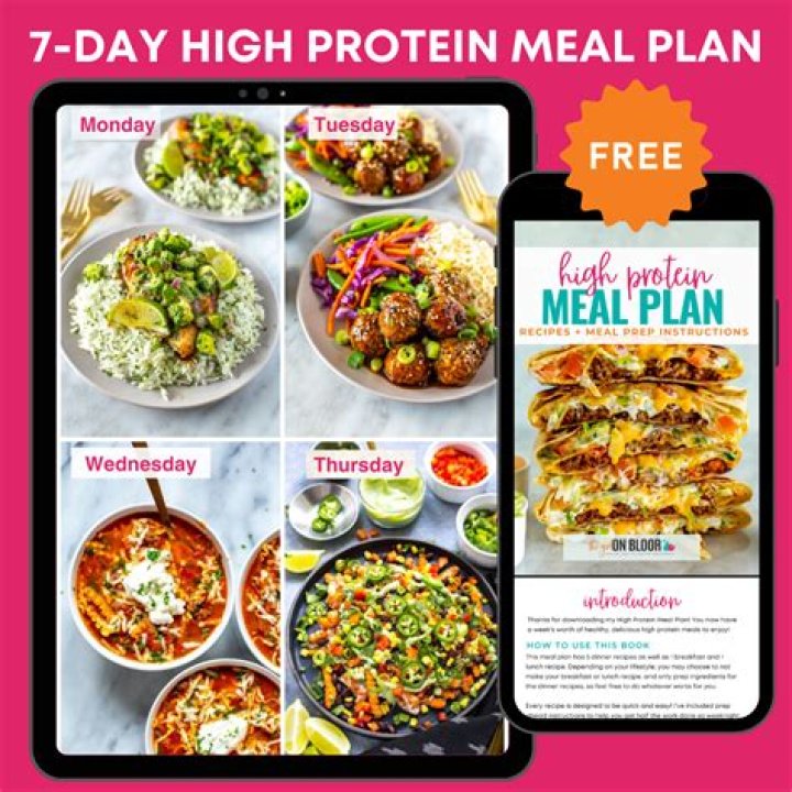 Perfect For Meal Prep, Gscthree