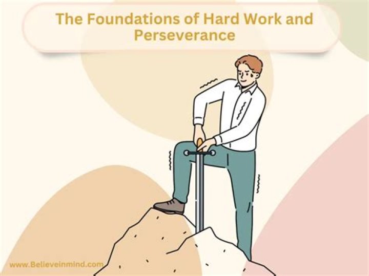 Perseverance And Dedication, Gscsix