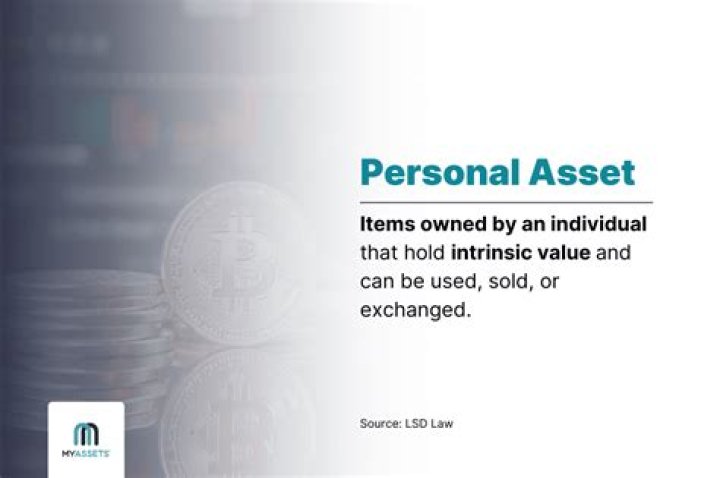 Personal Assets, Gscteen